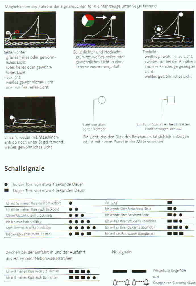 Wasserstraszenverkehrszeichen 6